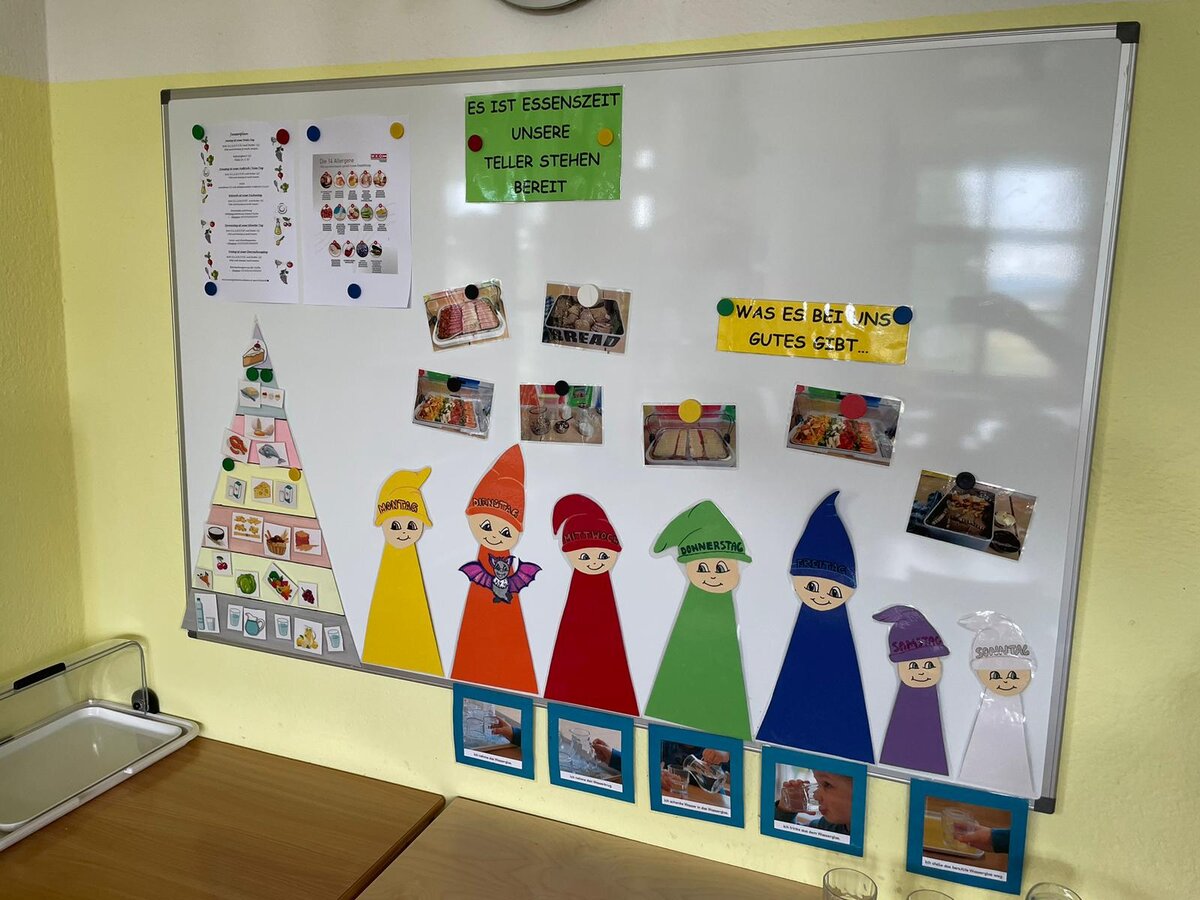 Kinderkrippen & Kindergärten 72 csm_Loewenzahn_5_95052c9aa0